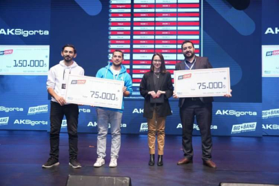 Aksigorta'dan startup'lara hibe desteği