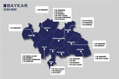 Baykar'ın deprem bölgesine gönderdiği ihtiyaç malzemelerinin dağıtımına başlandı