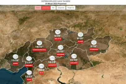 Dün sele mahkum olan şehir bugün güllük gülistanlık