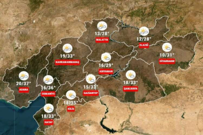 Deprem bölgesi hava durumu