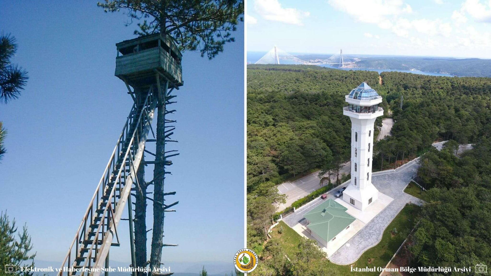 yangın gözetleme kuleleri