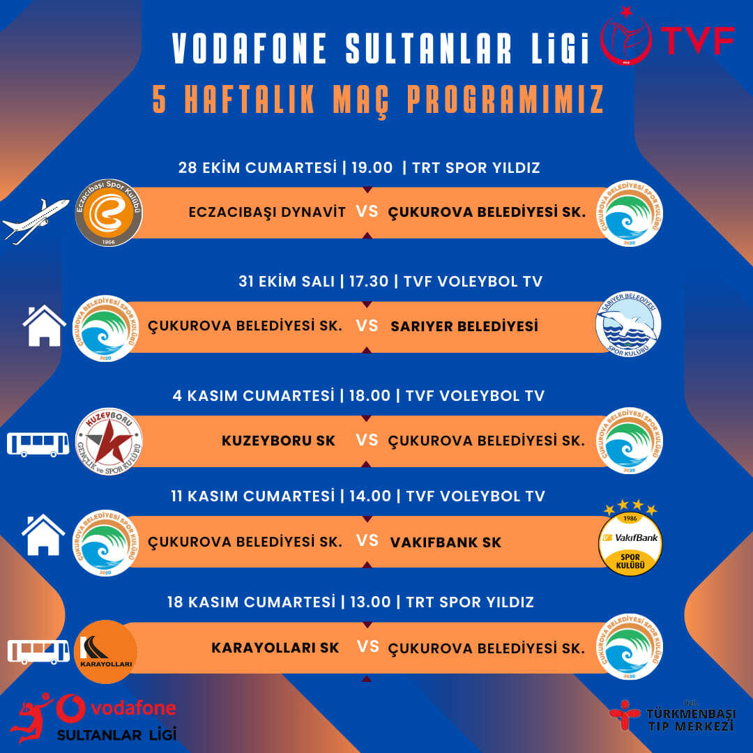 Çukurova'nın Sultanları-5