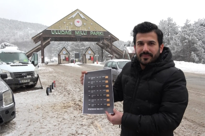 Uludağ Milli Parkı'nda HGS karmaşası: 6 bin 600 lira ceza