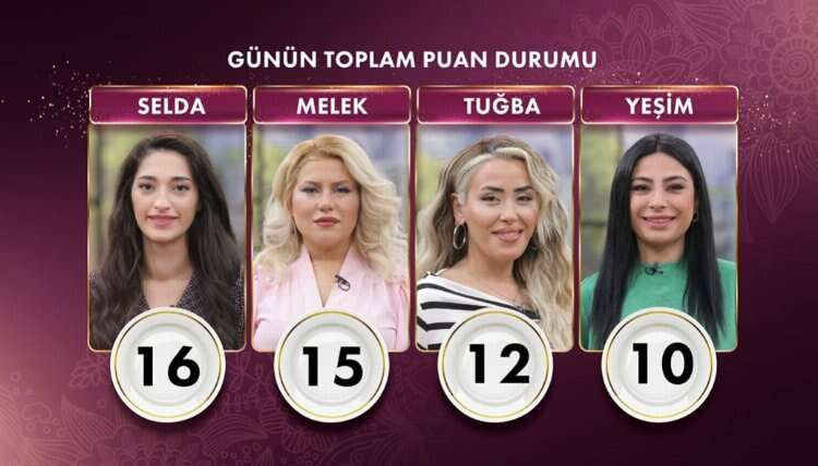 gelinim mutfakta puan durumu