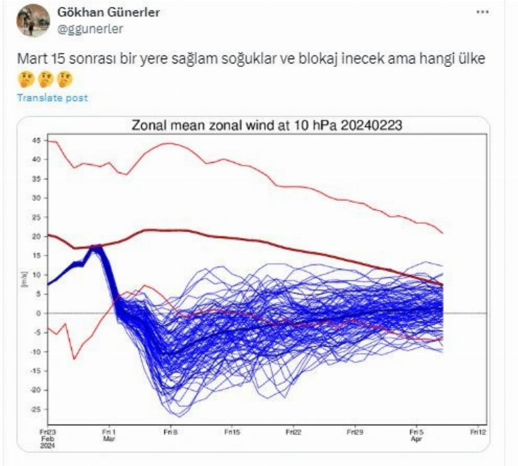 Meteoroloji Uzmanı Gökhan Günerler'den dikkat çeken hava dalgası uyarısı 15 Mart'ta Türkiye'yi etkisi altına alabilir!