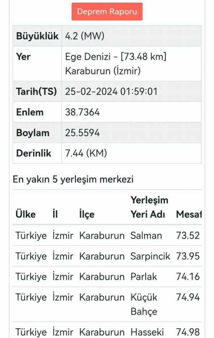 deprem  izmir 