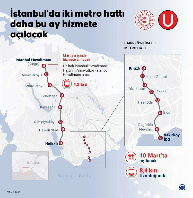 Bakırköy-Bahçelievler-Kirazlı Metro Hattı