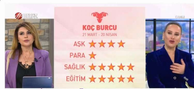 koç burcu