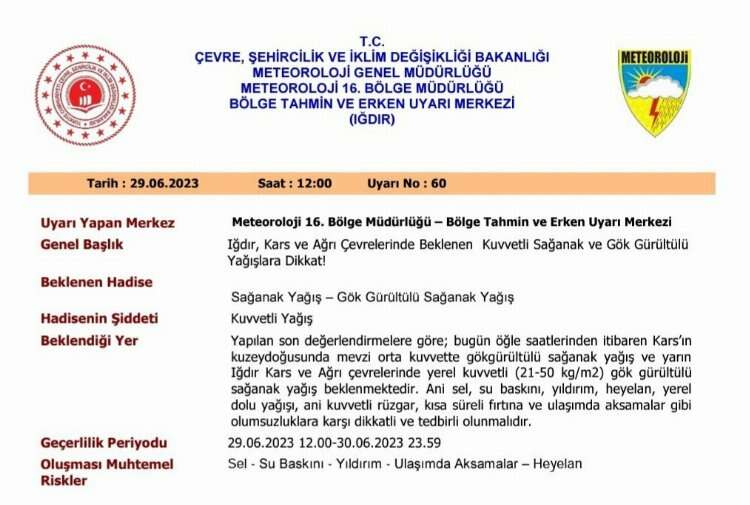 Kars için meteorolojik uyarı