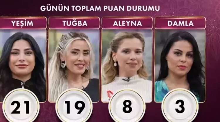 gelinim mutfakta yeşim