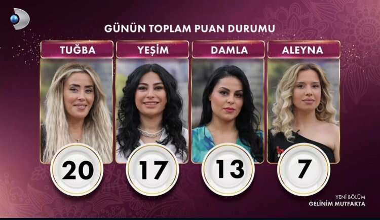 gelinim mutfakta 19 mart salı puan durumu