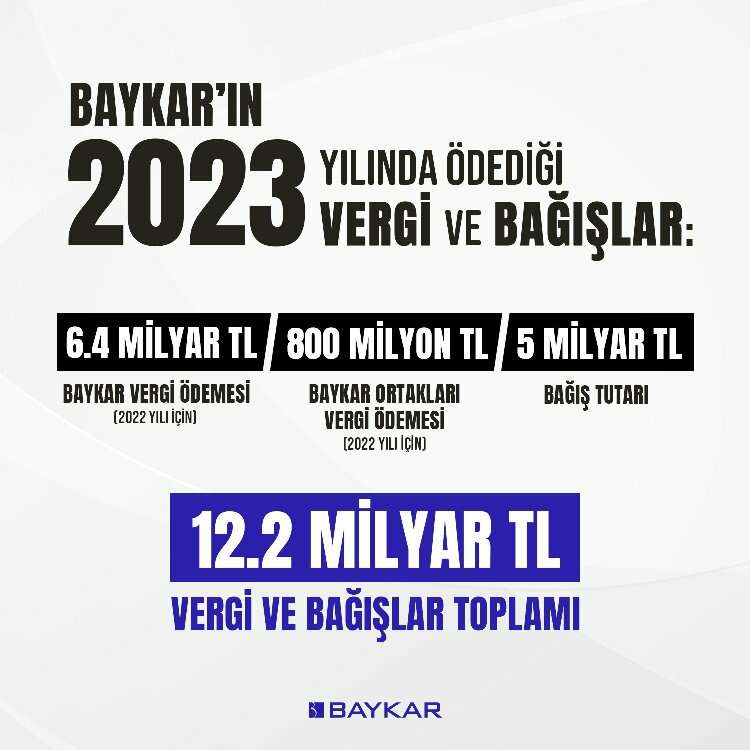 vergi rekortmeni