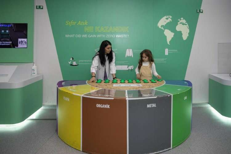 Mercan 100. Yıl İklim ve Çevre Bilim Merkezi