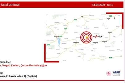 Tokat'ta 5,6 büyüklüğünde deprem