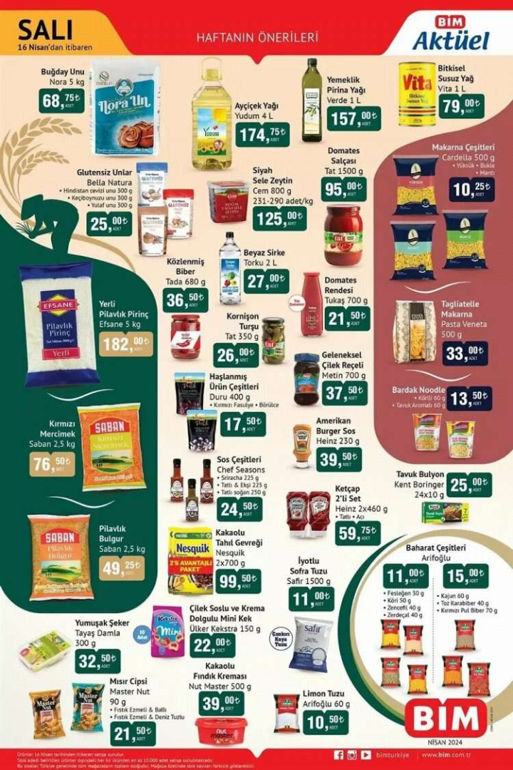 BİM’de gıda indirimi başladı! 