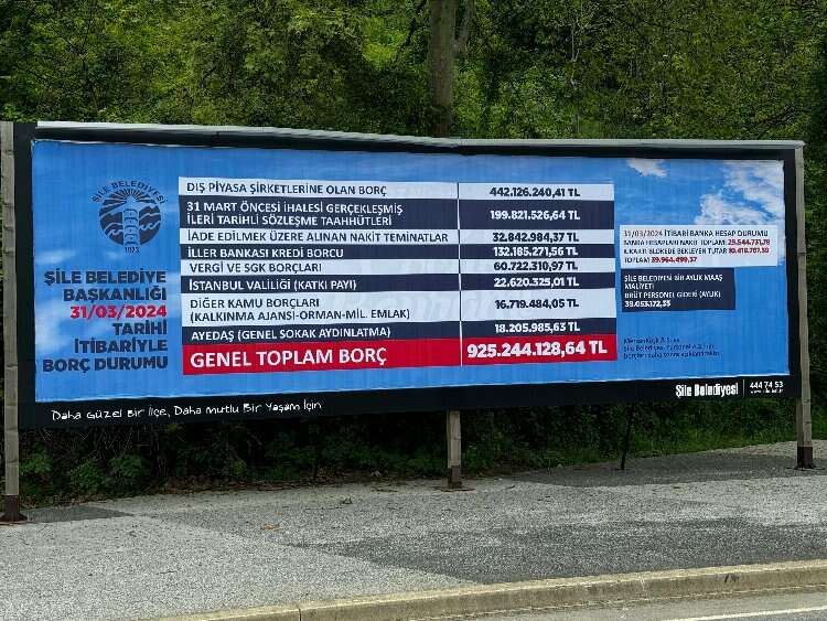 Şile'de yeni belediye yönetiminden şok açıklama Borç 925 milyon TL! 2