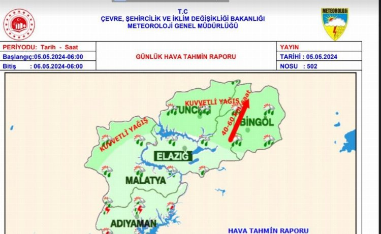 Meteoroloji 13. Bölge Müdürlüğü
