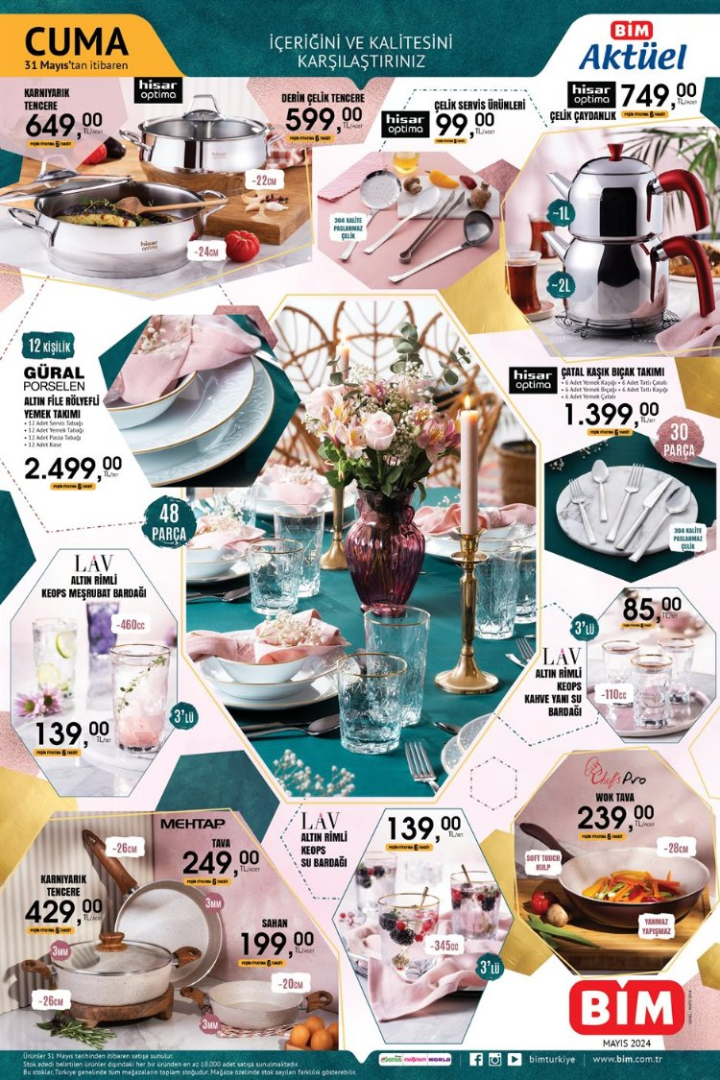 BİM AKTÜEL ÜRÜNLER 31 MAYIS CUMA