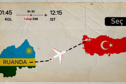Ruanda ile Türkiye arasındaki turizm anlaşması iddiaları asılsız çıktı