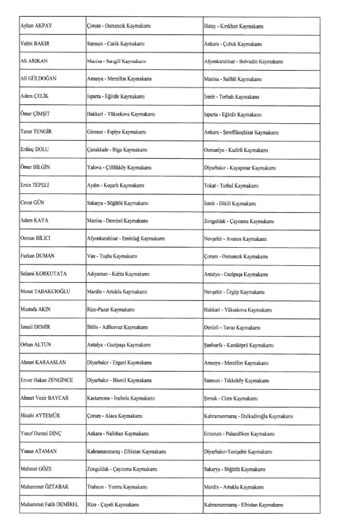 2024 Temmuz Kaymakamlar kararnamesi resmi Gazete'de! Adana, Mersin ve Hatay'da değişiklik 2