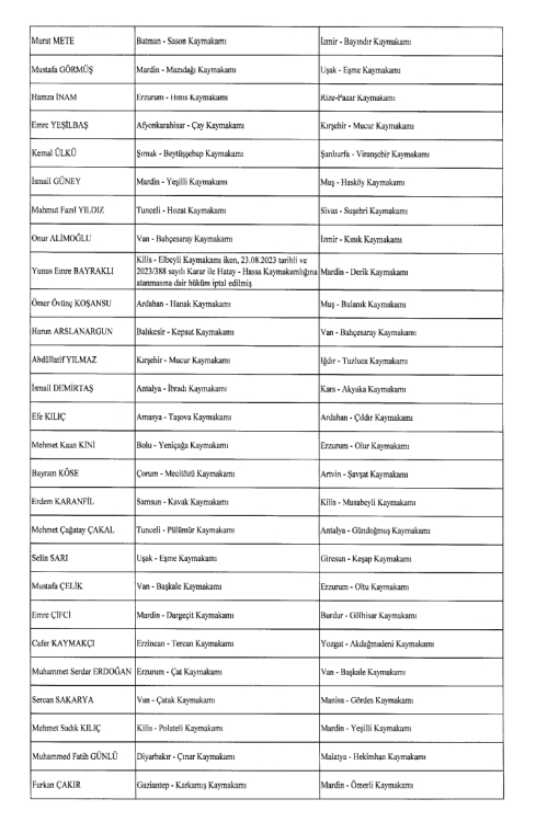 2024 Temmuz Kaymakamlar kararnamesi resmi Gazete'de! Adana, Mersin ve Hatay'da değişiklik 4