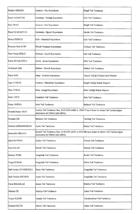 2024 Temmuz Kaymakamlar kararnamesi resmi Gazete'de! Adana, Mersin ve Hatay'da değişiklik 8