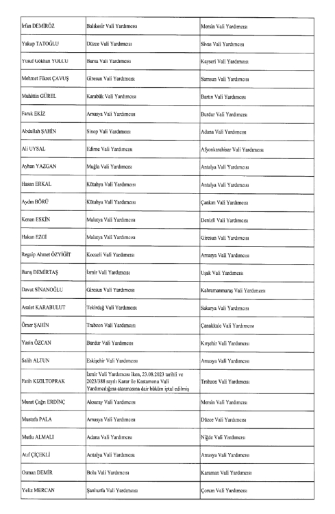 2024 Temmuz Kaymakamlar kararnamesi resmi Gazete'de! Adana, Mersin ve Hatay'da değişiklik 9