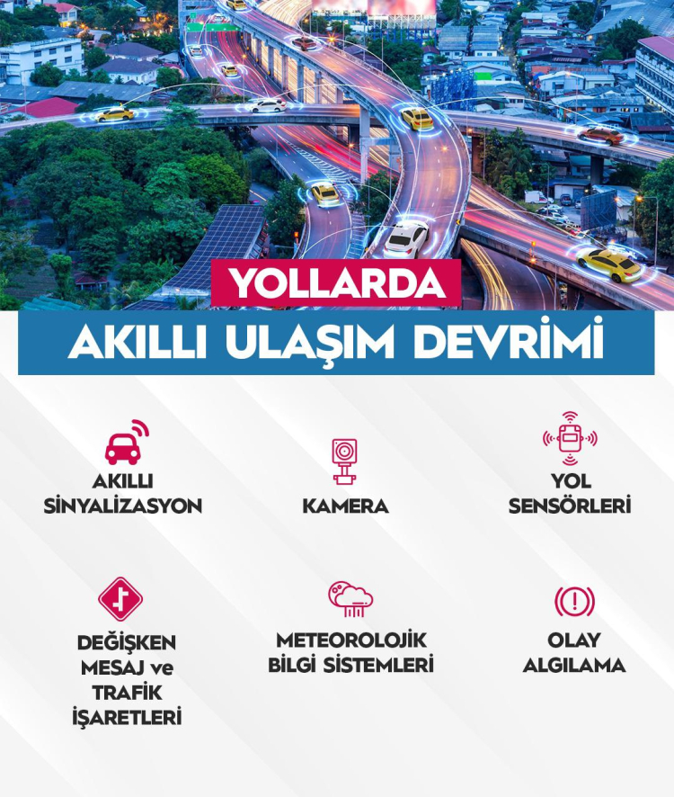 Ulaştırma Bakanı Uraloğlu Akıllı ulaşım sistemlerine yönelik yeni projeler yolda 3