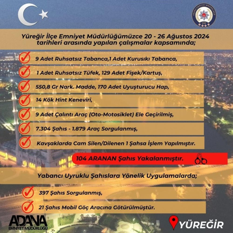 adana