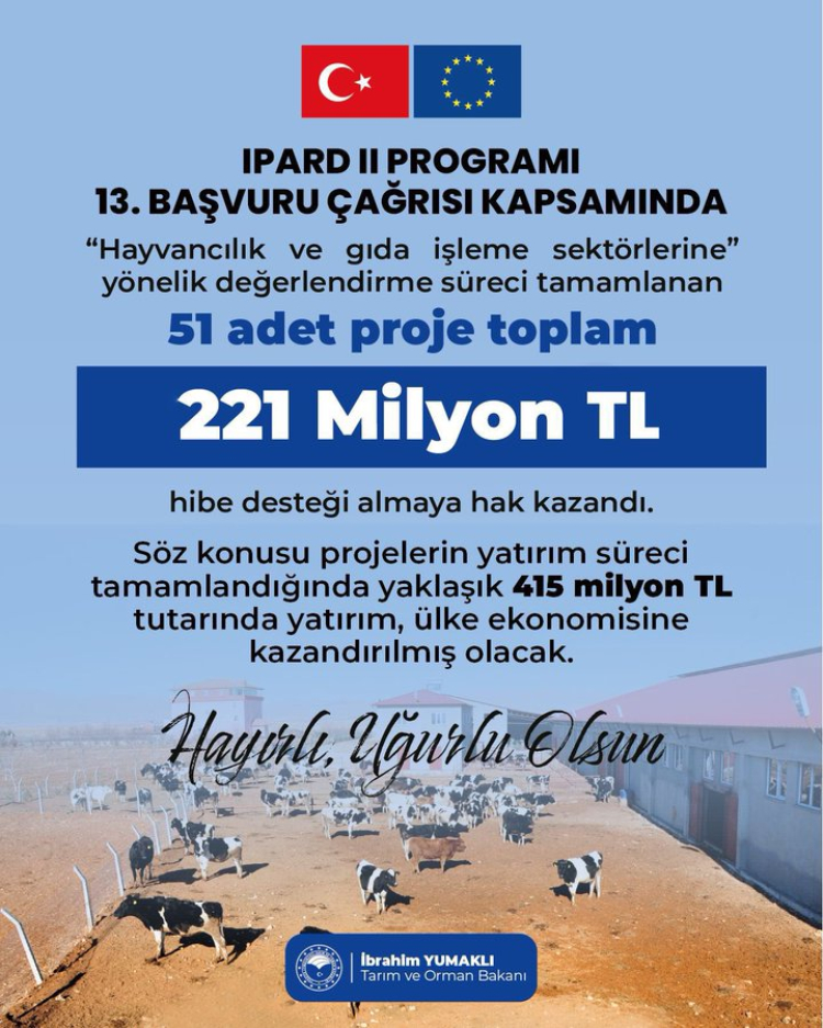 IPARD II Programı