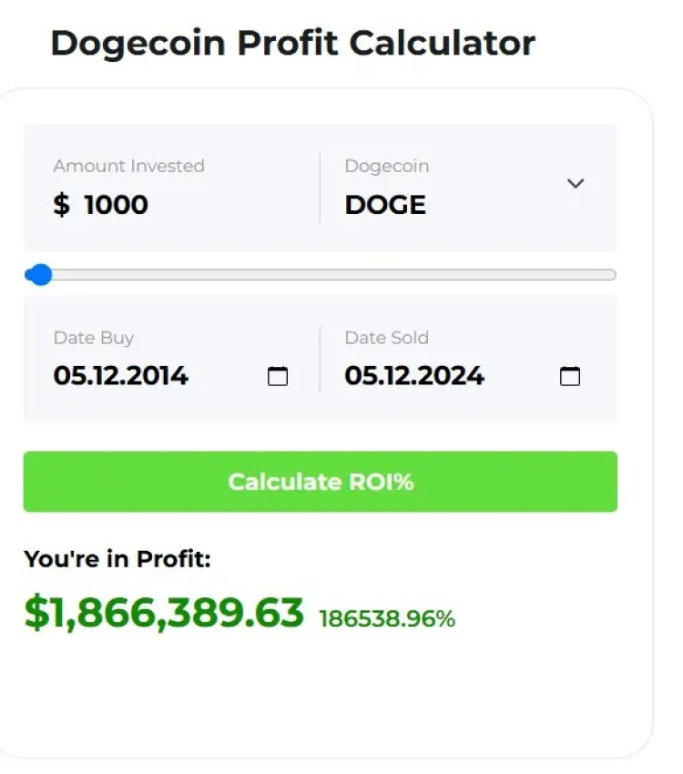Dogecoin 1000 dolar değerindeki DOGE bugün 1,8 milyon dolara çıktı 2