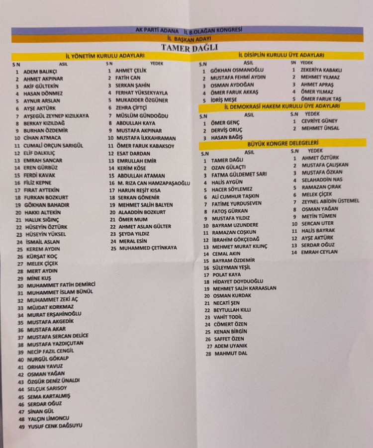 AK Parti Adana il yönetimi belirlendi 2