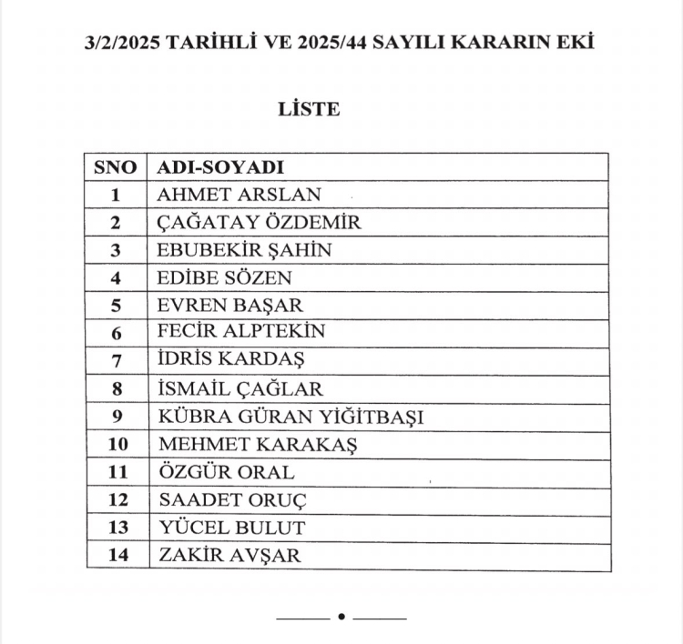 Basın İlan Genel Kurulu Temsilcileri Cumhurbaşkanı Erdoğan’ın imzası ile belirlendi.