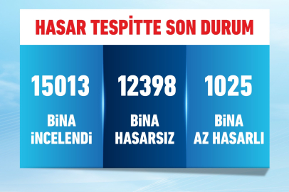 İstanbul'da depremden sonra hasar tespit çalışmalarında son durum: 15 bin 13 bina incelendi