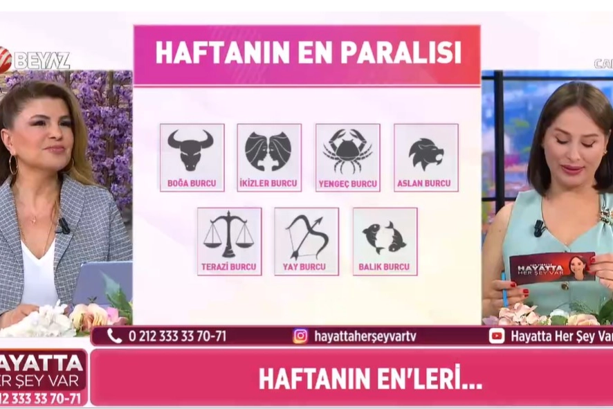 Nuray Sayarı'dan haftanın En'leri: En şanslı burçlar, en şanssız burçlar ve dahası...