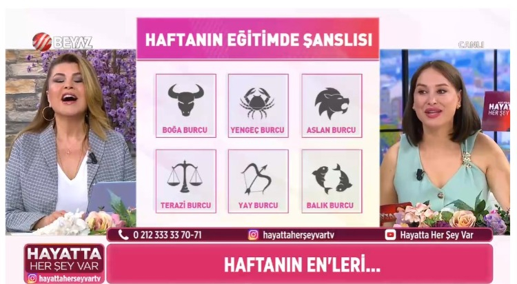 Haftanın eğitimde şanslı burçları