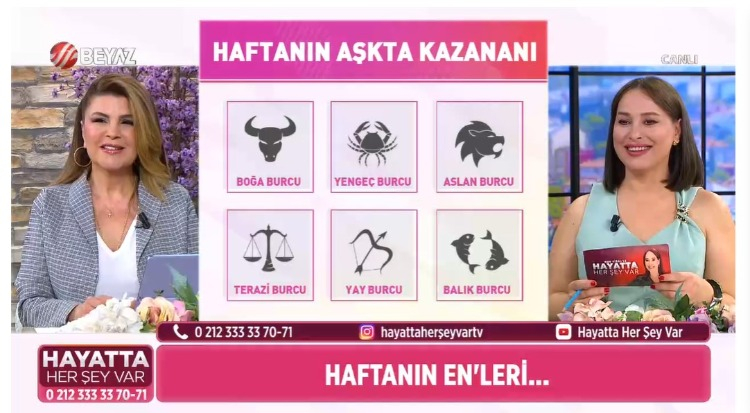 Haftanın aşkta kazanan burçları