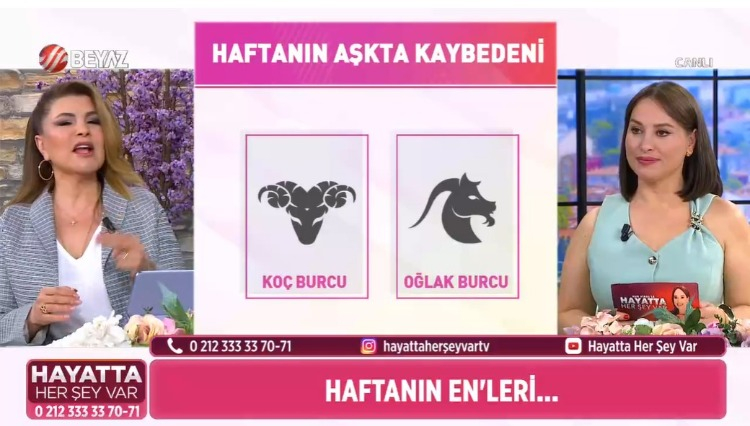 Haftanın aşkta kaybeden  burçları