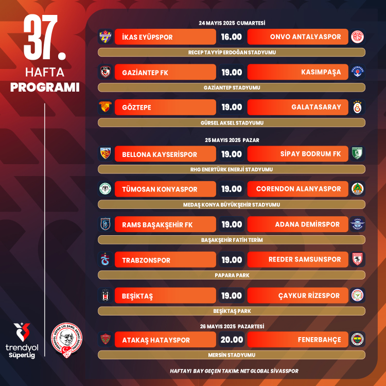 Süper Lig'de 37. haftanın nefes kesecek programı açıklandı! 2
