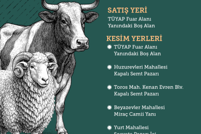 Çukurova’da kurban satış ve kesim yerleri belirlendi
