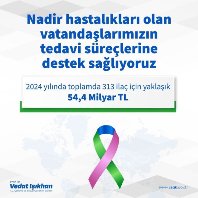Bakan Işıkhan açıkladı Nadir hastalıkların tedavisi için 54,4 milyar lira ödendi 2