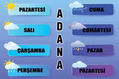 Bayramın üçüncü günü hava nasıl olacak? 8 Haziran Pazar Adana Hava Durumu | Adana hava durumu, yarın hava nasıl olacak?