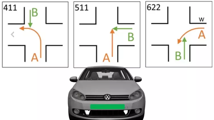 Trafikte tüm kurallar değişiyor Otomobillerin önüne Yeşil Fren Lambası geliyor! 2
