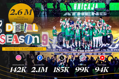 Basketbol Şampiyonlar Ligi'nde dijital platformlarda rekor kırıldı