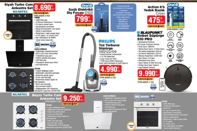 BİM 17-18 Haziran aktüel ürünler kataloğu yayınlandı: Buzdolabı, yataklar, temizlik  ve kamp malzemeleri raflarda