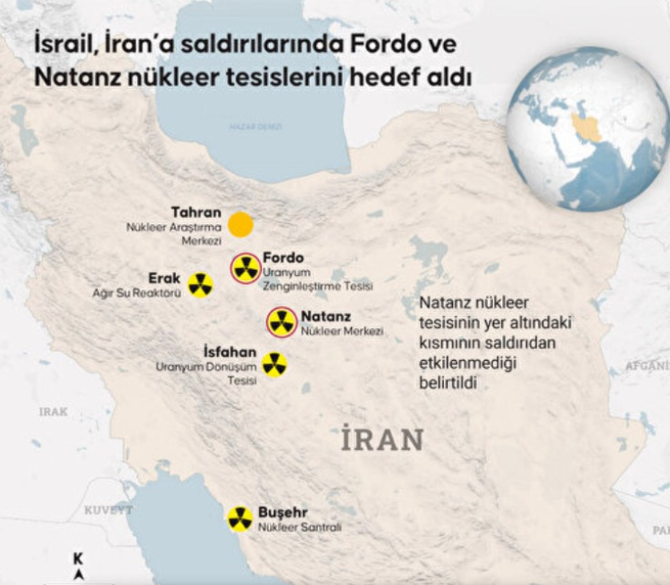 fordow nükleer tesisi