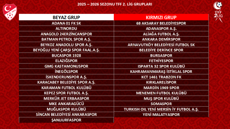 Adana 01 FK, Yeni Sezonda TFF 2. Lig Beyaz Grup’ta mücadele edecek 4