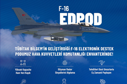 Sanayi ve Teknoloji Bakanı Kacır: Yerli EDPOD Hava Kuvvetleri’nde
