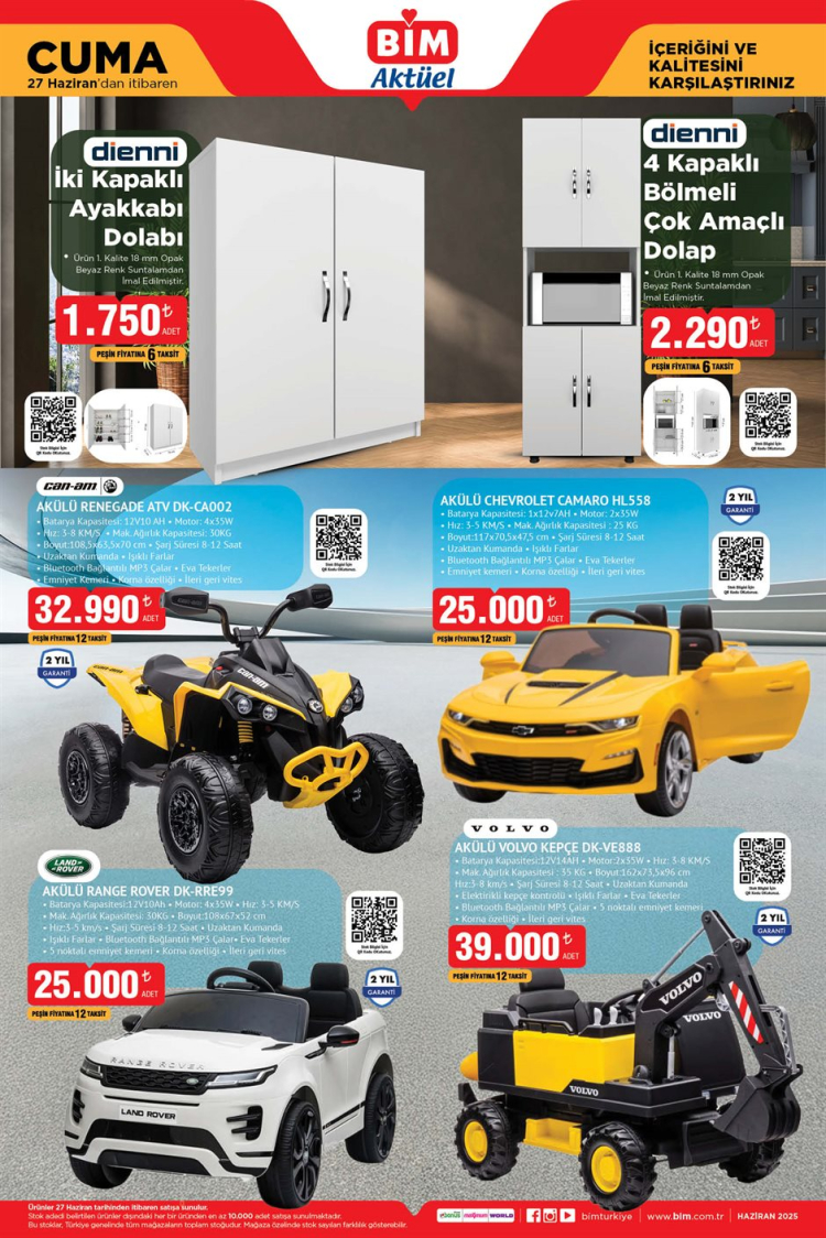 bim aktüel ürünler