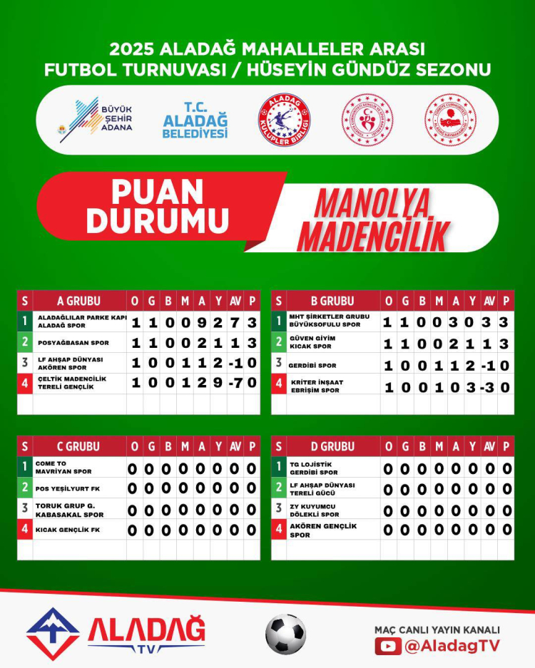 Aladağ Futbol Turnuvası